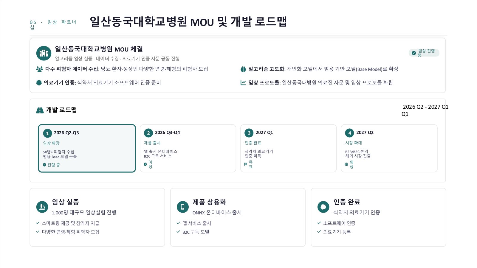 일산동국대학교병원 MOU 및 개발 로드맵
